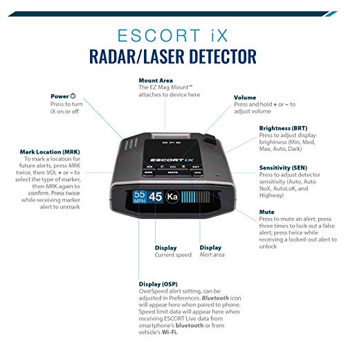 ESCORT IX Laser Radar Detector