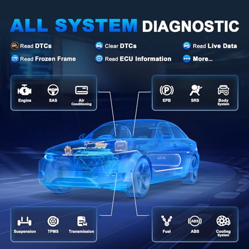 J2534 ECU Programming Scanner with Topology Mapping & ECU Coding