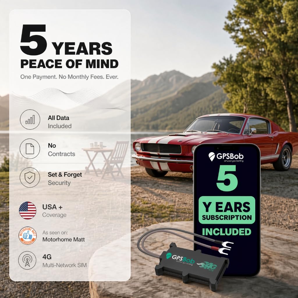 4G Hardwired GPS Tracker for Vehicles with Route History