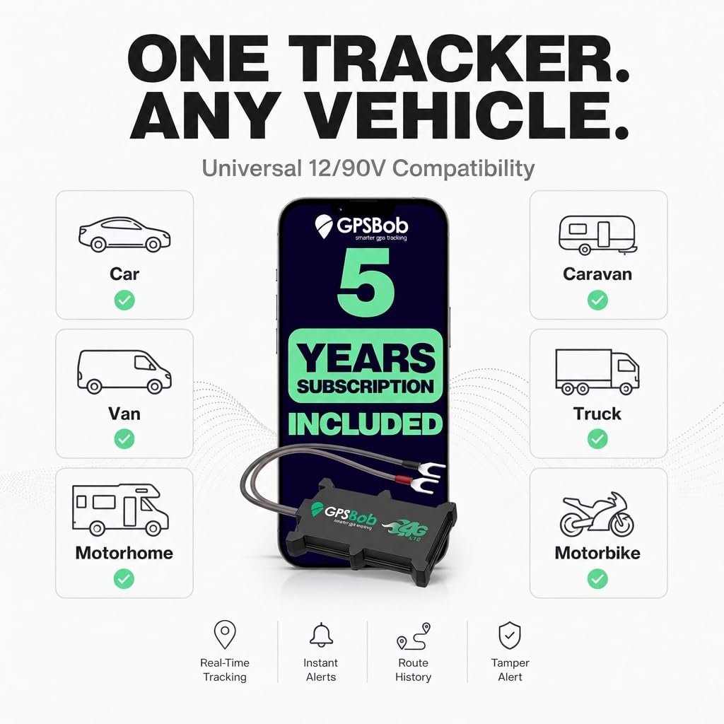 4G Hardwired GPS Tracker for Vehicles with Route History