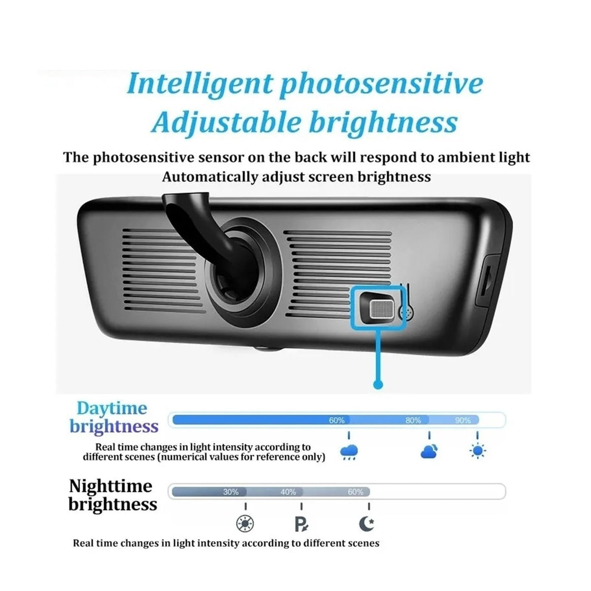 8.2" Smart Rearview Mirror Dash Cam with 1080P Backup Camera for Toyota Camry