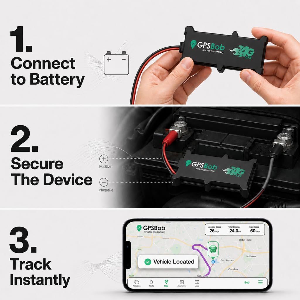 4G Hardwired GPS Tracker for Vehicles with Route History