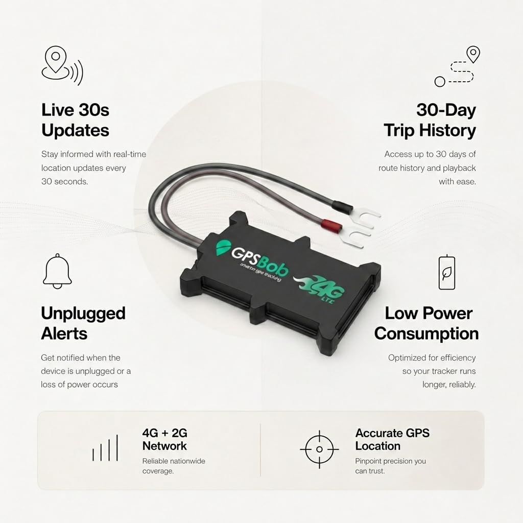 4G Hardwired GPS Tracker for Vehicles with Route History