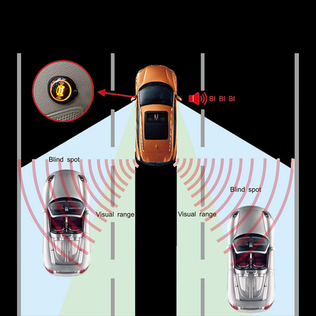 Blind Spot Monitoring Sensor with Lane Change & Reversing Assist