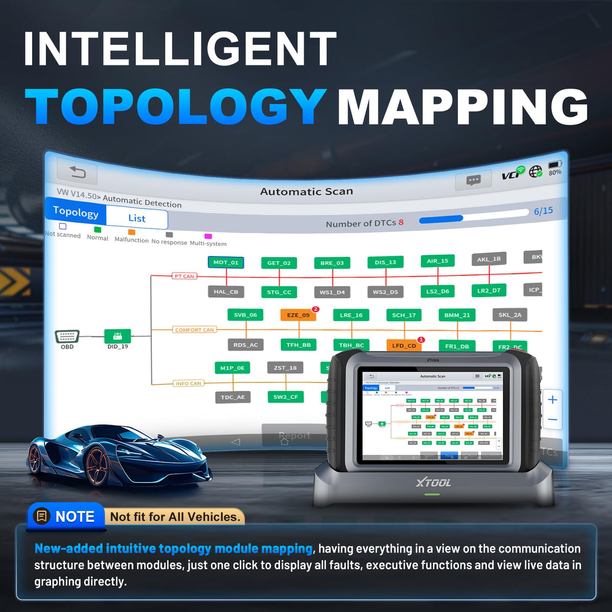 J2534 ECU Programming Scanner with Topology Mapping & ECU Coding
