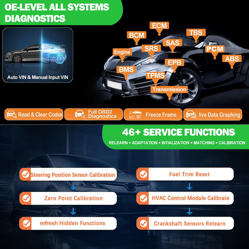 EV Diagnostic Scan Tool with Battery Analysis & 46+ Resets