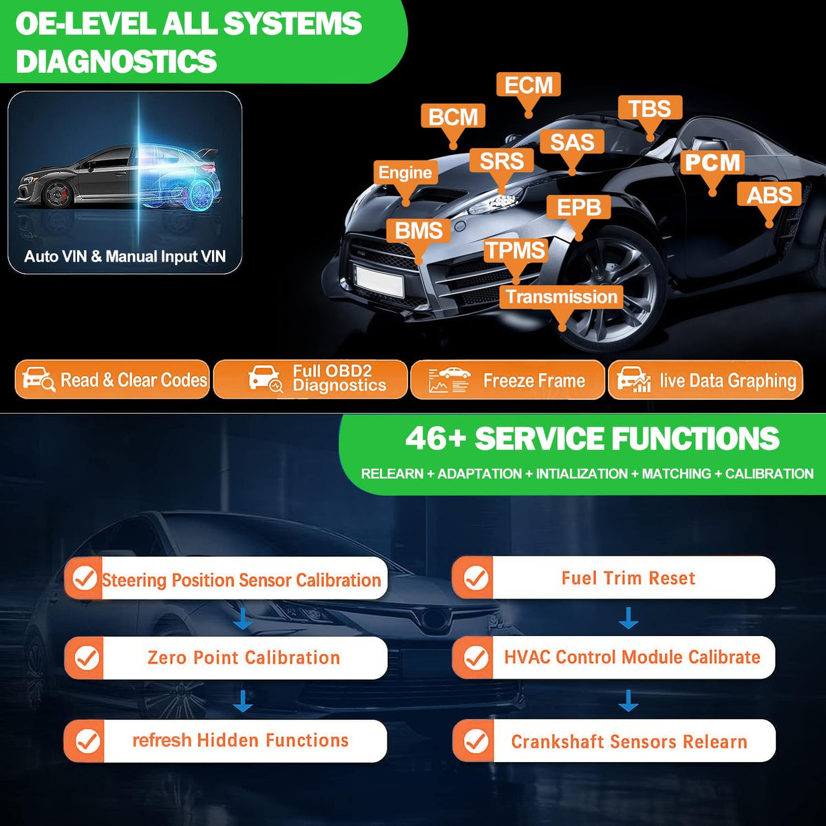 EV Diagnostic Scan Tool with Battery Analysis & 46+ Resets