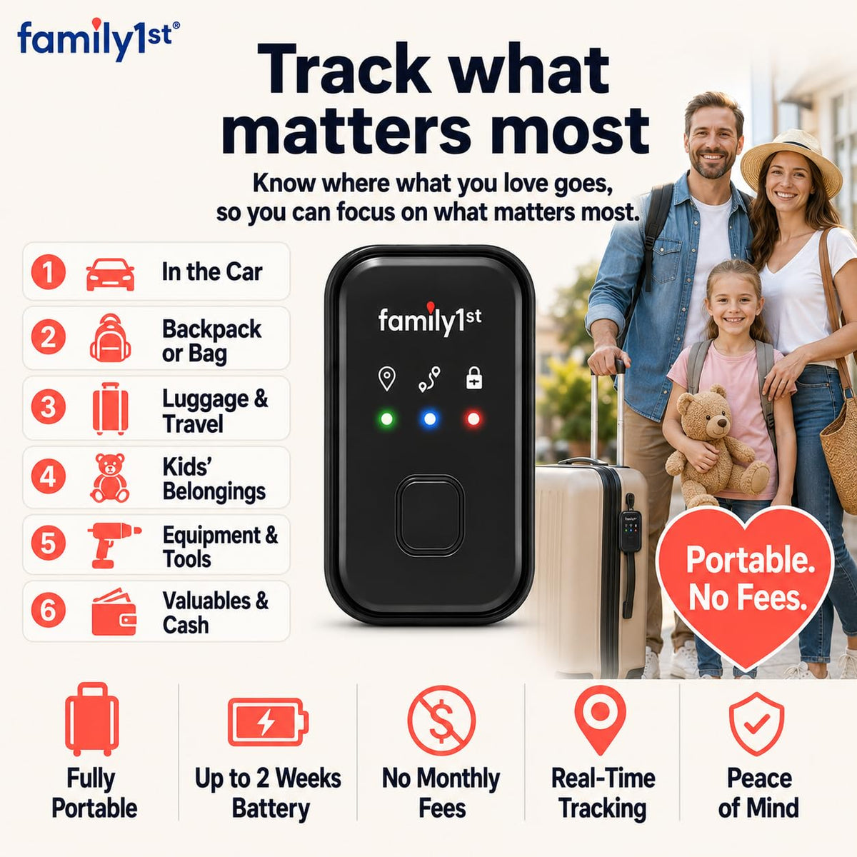 Portable GPS Tracker for Cars, Vehicles & Personal Tracking