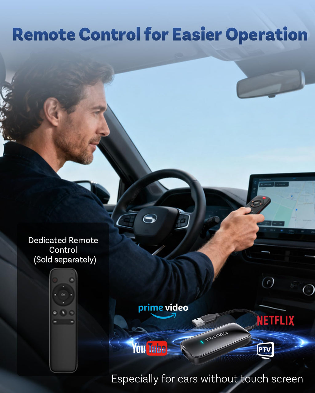 Car Video Player with Remote Control for Non-Touch Screens
