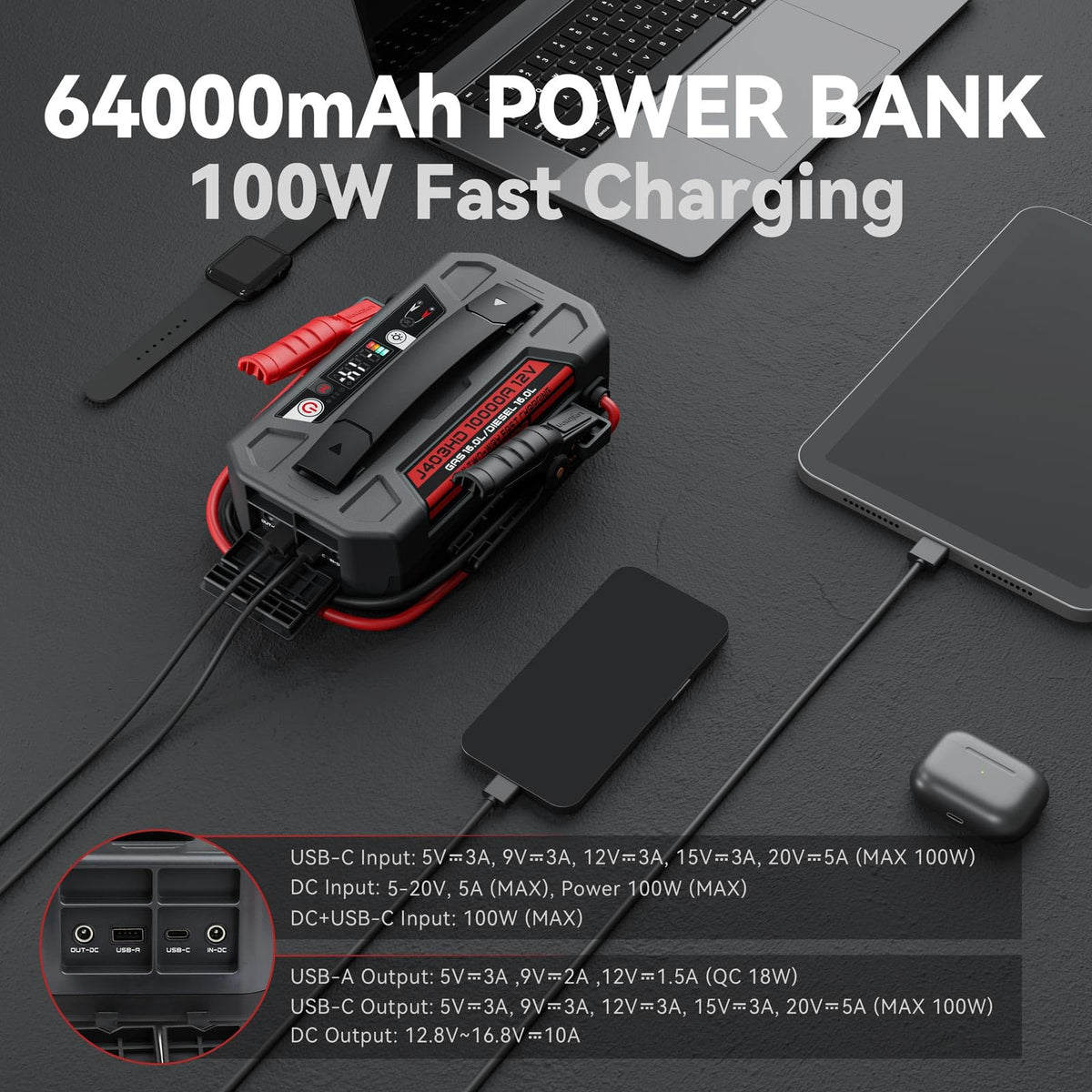 LOKITHOR J403HD 10000A 12V Jump Starter for Car 16L Gas and All Diesel