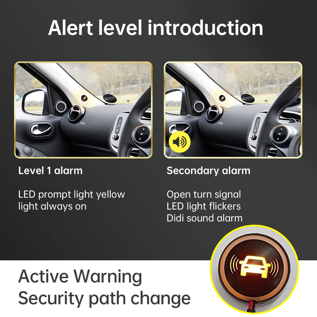 77GHz Blind Spot Monitoring System with Lane Change & Parking Assist
