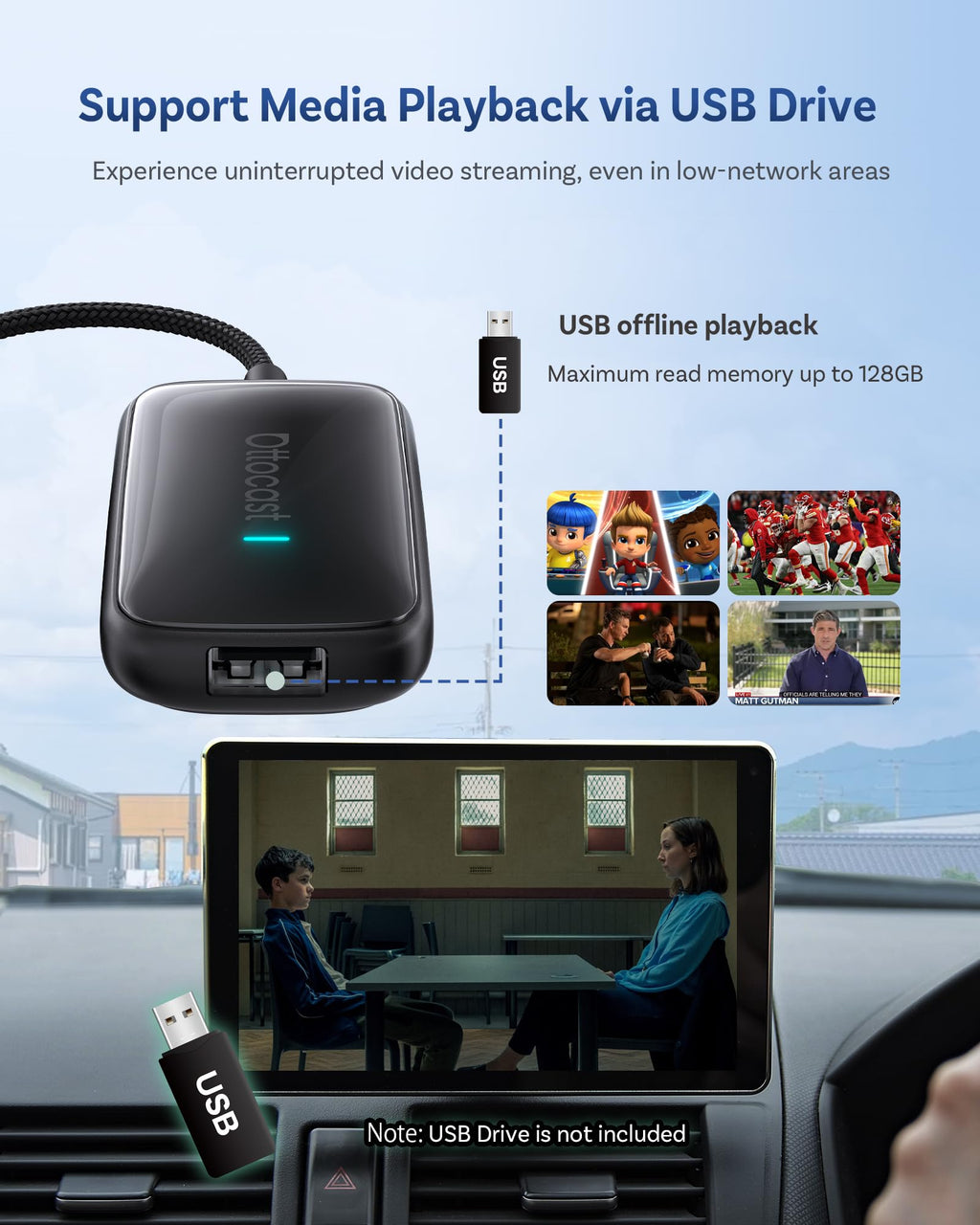 Car Video Player with Remote Control for Non-Touch Screens
