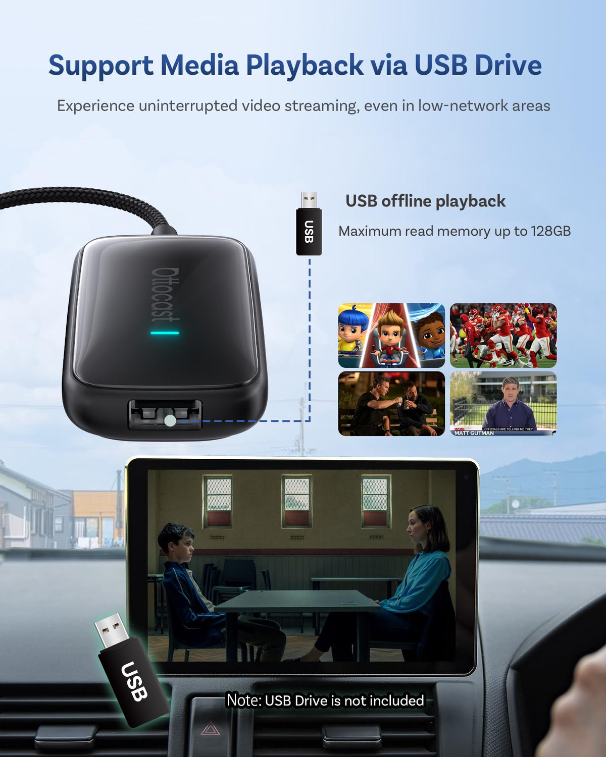 Car Video Player with Remote Control for Non-Touch Screens
