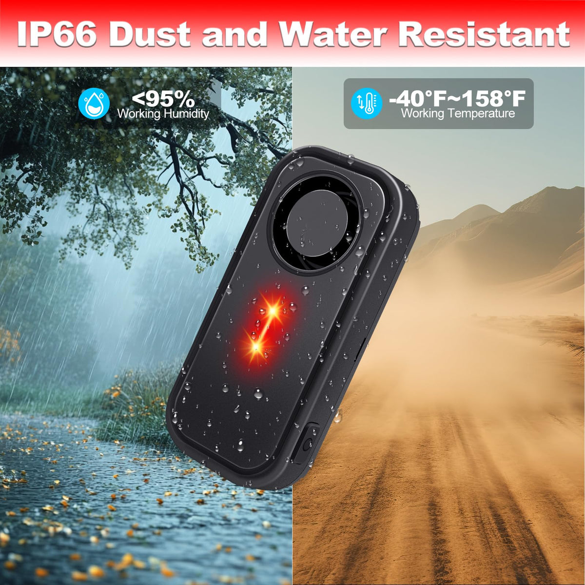 KCMYTONER 113dB Bike Alarm with Remote