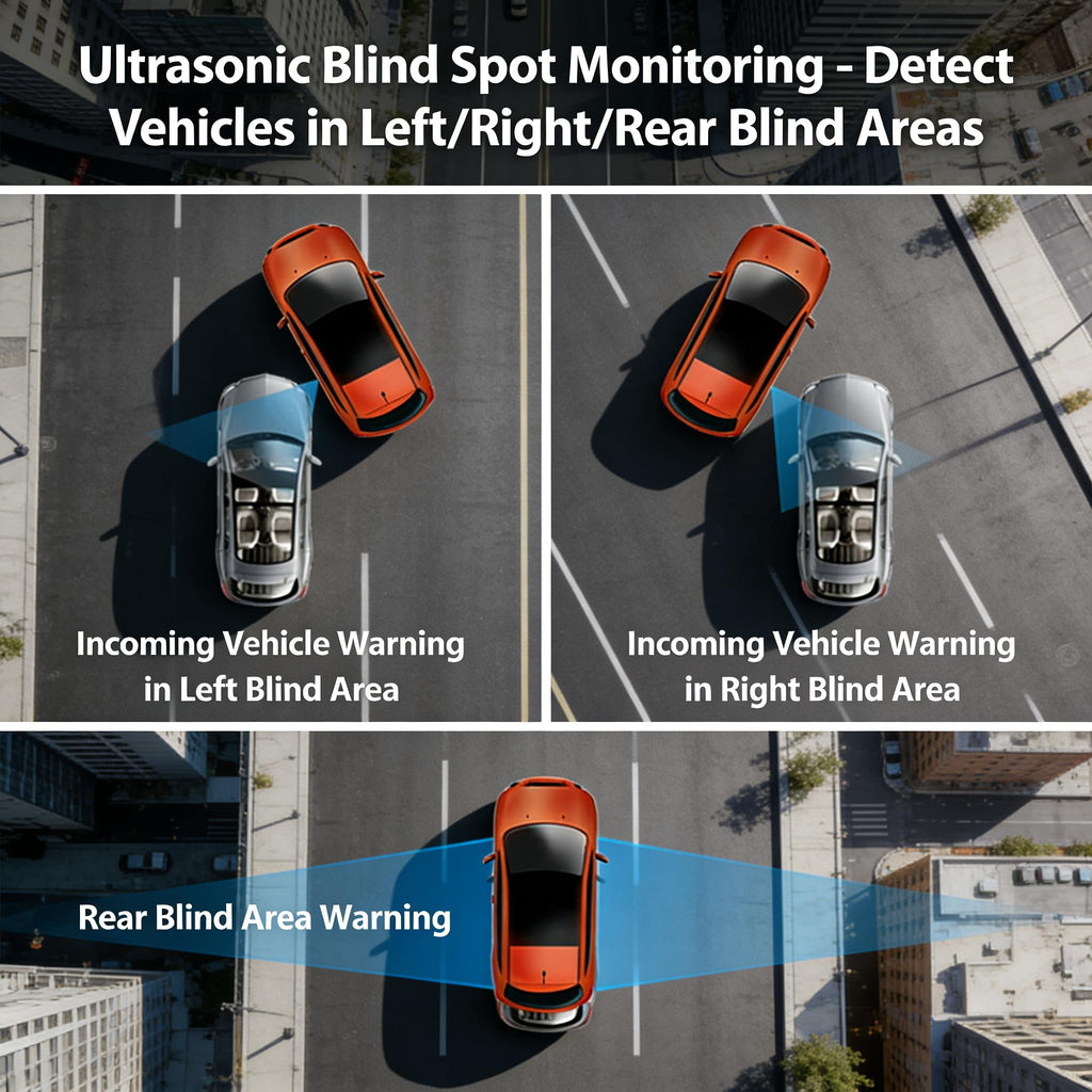Riloer BSD Radar Monitoring Detection Kit