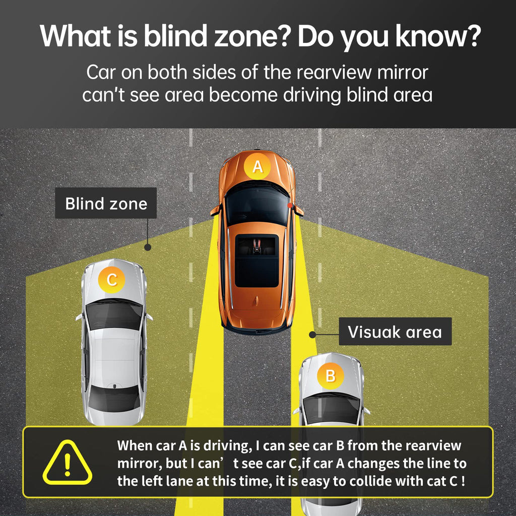 77GHz Blind Spot Monitoring System with Lane Change & Parking Assist