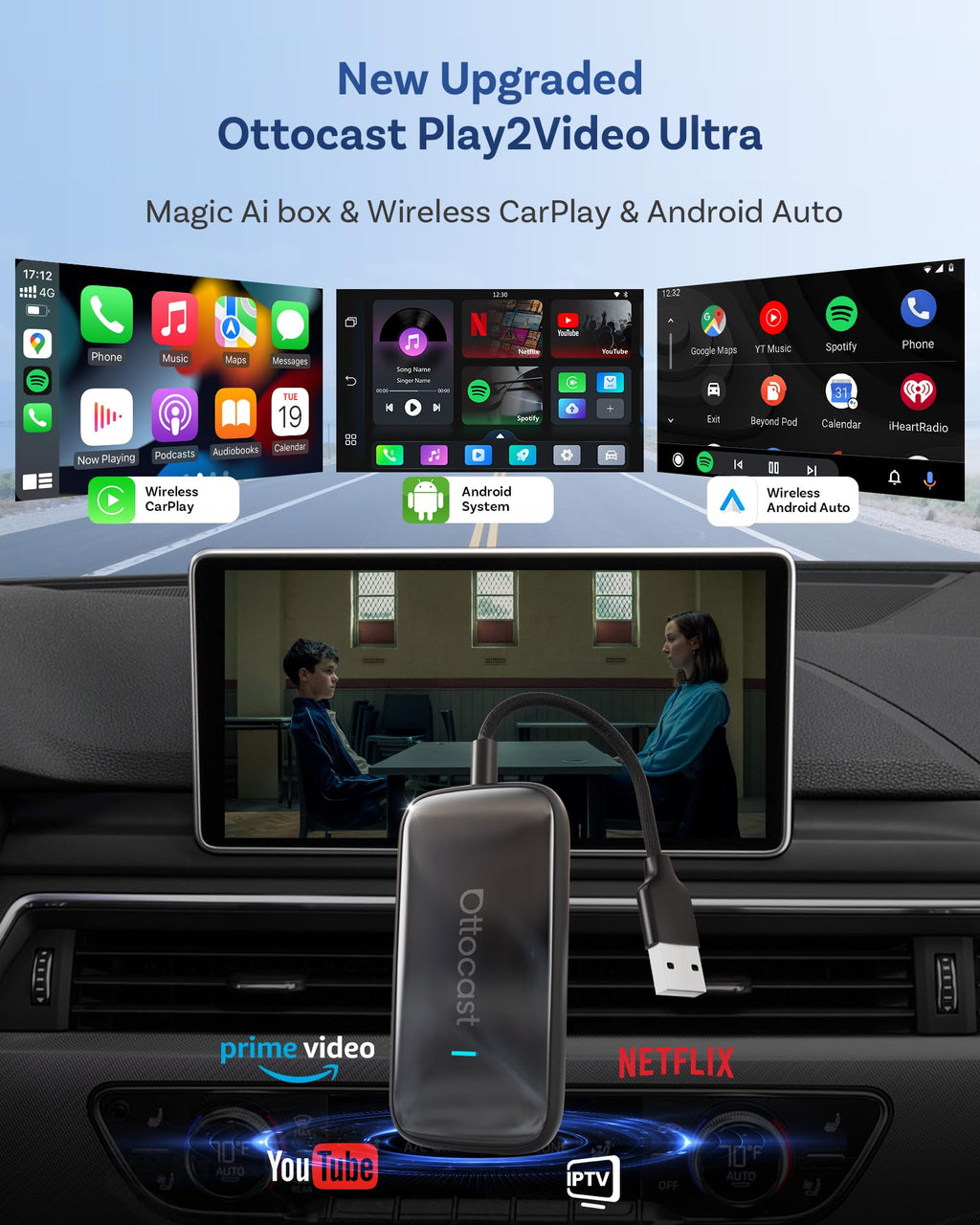 Car Video Player with Remote Control for Non-Touch Screens