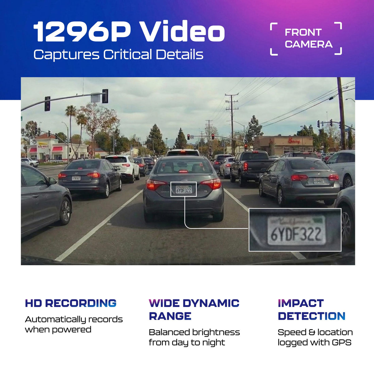 1296P WiFi Dash Cam with Voice Control & Parking Mode