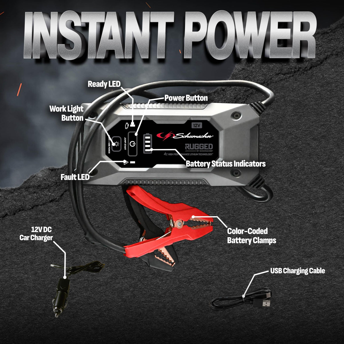 Schumacher Electric Lithium Jump Starter and Portable Power Pack